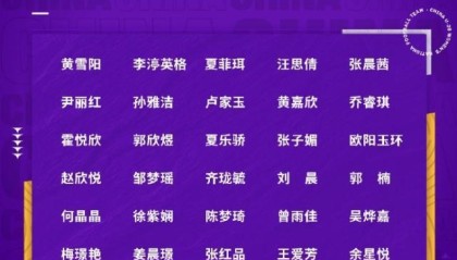 kaiyun-中国U20女足集训名单：王军挂帅 上海9名球员入选
