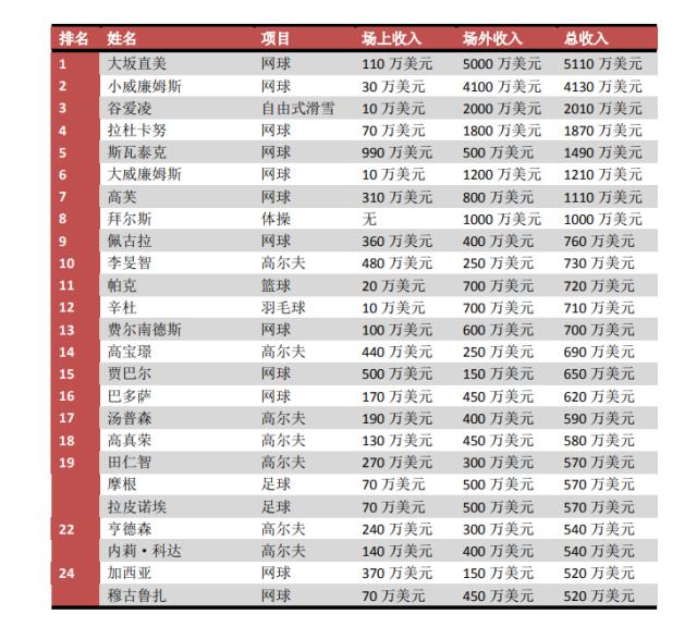 1671765572120054520.png 微信截图_20221223111930.png